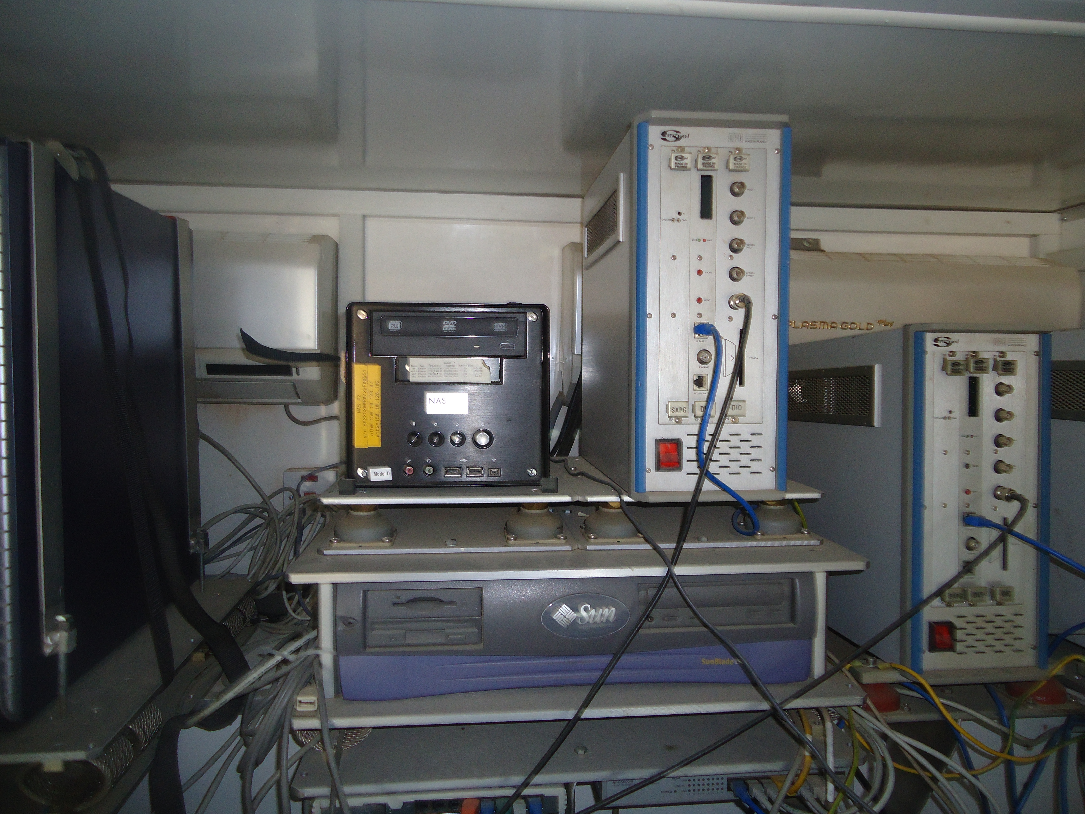 Industries field operations